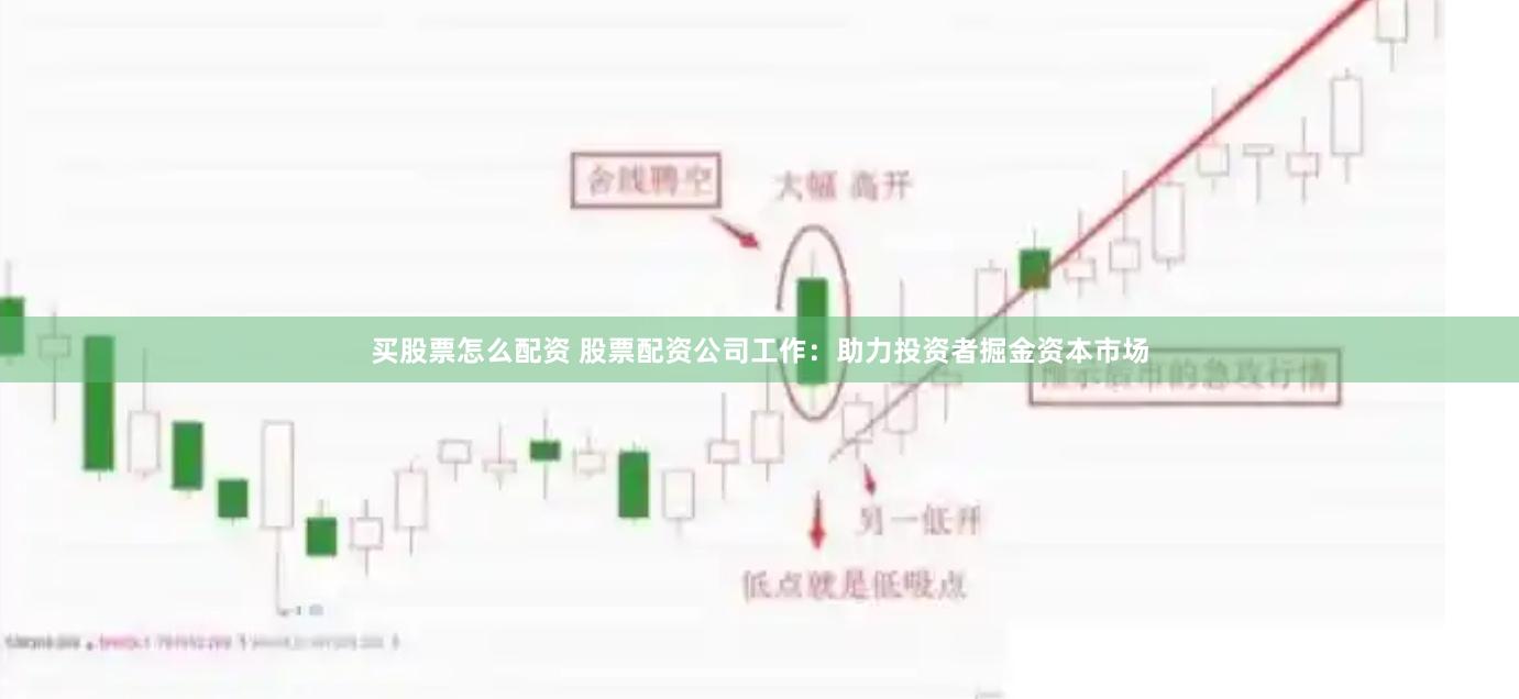 买股票怎么配资 股票配资公司工作：助力投资者掘金资本市场