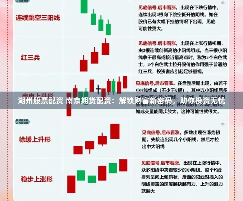 湖州股票配资 南京期货配资：解锁财富新密码，助你投资无忧