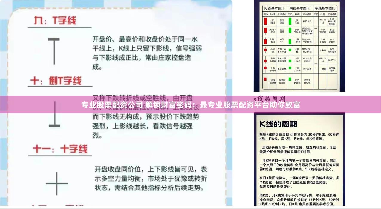 专业股票配资公司 解锁财富密码：最专业股票配资平台助你致富