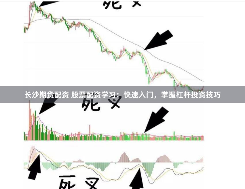 长沙期货配资 股票配资学习：快速入门，掌握杠杆投资技巧