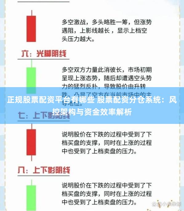 正规股票配资平台有哪些 股票配资分仓系统：风控架构与资金效率解析