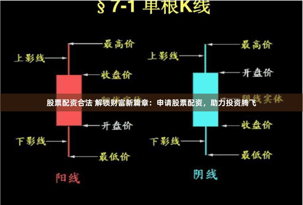 股票配资合法 解锁财富新篇章：申请股票配资，助力投资腾飞