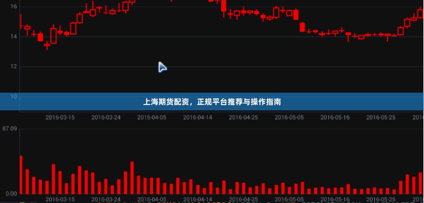 上海期货配资，正规平台推荐与操作指南